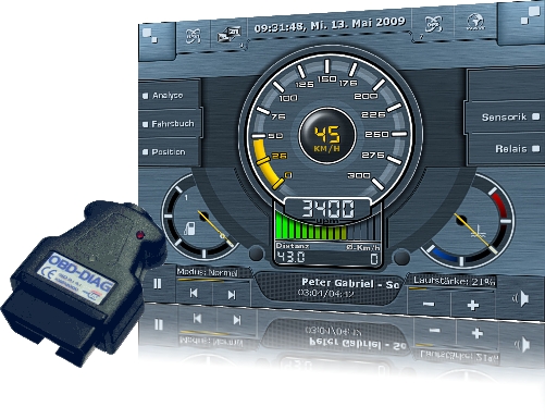 obd2 диагностика, elm327