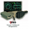 Программно-аппаратный комплекс Visual OnBoard Diagnostic